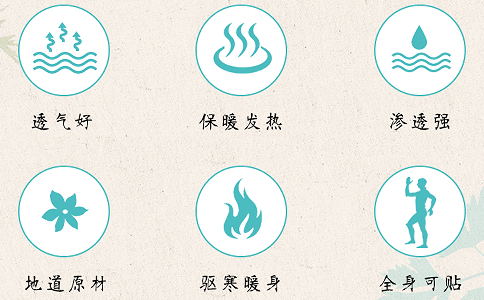 膏藥代工廠家費用怎么收？